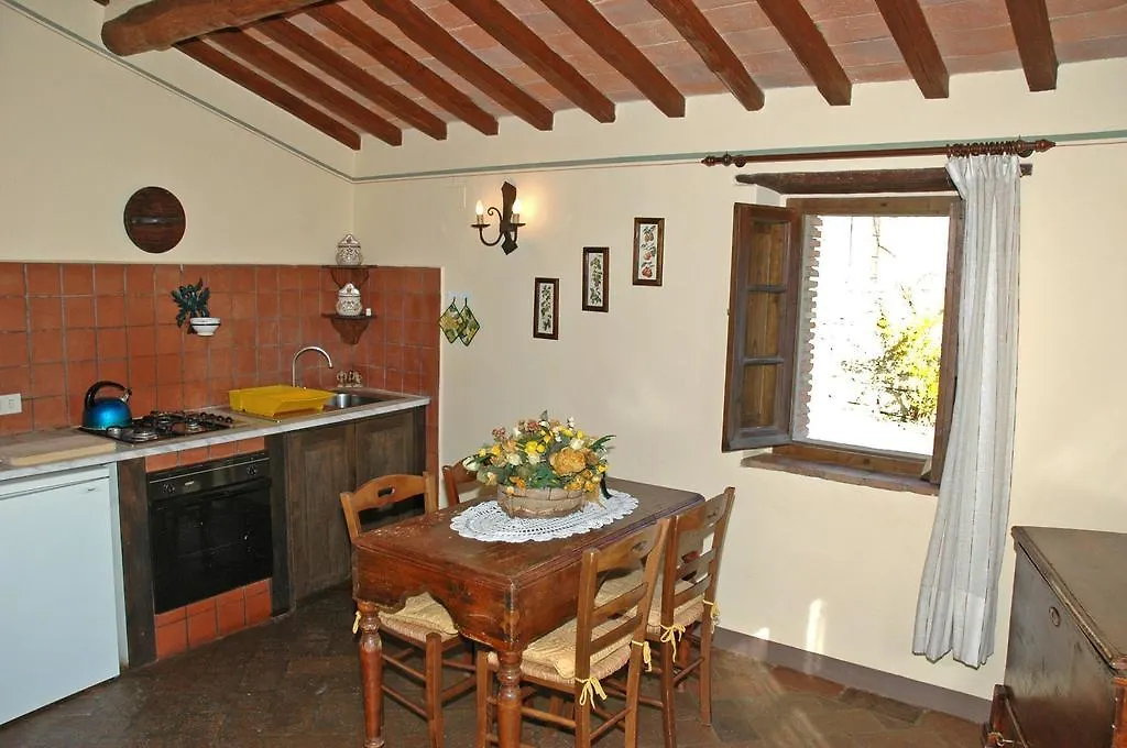 Borgo Del Castagno Guest House Cortona