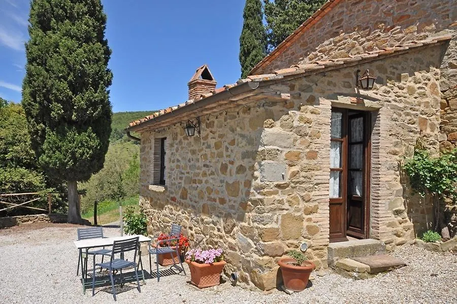 Borgo Del Castagno Guest House Cortona Italy